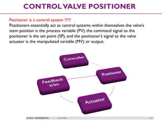 © 2014 / CONFIDENTIAL ISLAM DEIF 154
CONTROLVALVE POSITIONER
Positioner is a control system ?!!!!
Positioners essentially act as control systems within themselves the valve’s
stem position is the process variable (PV), the command signal to the
positioner is the set point (SP), and the positioner’s signal to the valve
actuator is the manipulated variable (MV) or output.
 