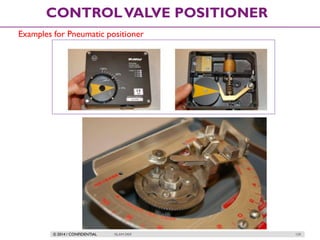 © 2014 / CONFIDENTIAL ISLAM DEIF 159
CONTROLVALVE POSITIONER
Examples for Pneumatic positioner
 