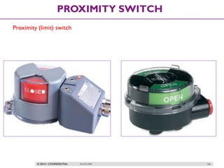 © 2014 / CONFIDENTIAL ISLAM DEIF 166
PROXIMITY SWITCH
Proximity (limit) switch
 