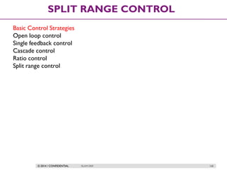 © 2014 / CONFIDENTIAL ISLAM DEIF 168
SPLIT RANGE CONTROL
Basic Control Strategies
Open loop control
Single feedback control
Cascade control
Ratio control
Split range control
 