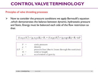 © 2014 / CONFIDENTIAL ISLAM DEIF 19
CONTROLVALVETERMINOLOGY
Principles of valve throttling processes
 Now to consider the pressure conditions we apply Bernoulli's equation
,which demonstrates the balance between dynamic, hydrostatic pressure
and Static. Energy must be balanced each side of the flow restriction so
that:
 