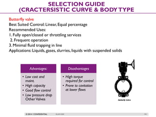 © 2014 / CONFIDENTIAL ISLAM DEIF 193
SELECTION GUIDE
(CRACTERSISTIC CURVE & BODYTYPE
Butterfly valve
Best Suited Control: Linear, Equal percentage
Recommended Uses:
1. Fully open/closed or throttling services
2. Frequent operation
3. Minimal fluid trapping in line
Applications: Liquids, gases, slurries, liquids with suspended solids
Advantages:
• Low cost and
maint.
• High capacity
• Good flow control
• Low pressure drop
OtherValves
Disadvantages
• High torque
required for control
• Prone to cavitation
at lower flows
 