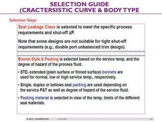 © 2014 / CONFIDENTIAL ISLAM DEIF 199
SELECTION GUIDE
(CRACTERSISTIC CURVE & BODYTYPE
Selection Steps
 