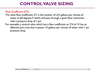 © 2014 / CONFIDENTIAL ISLAM DEIF 202
CONTROLVALVE SIZING
Flow Coefficient (CV)
The valve flow coefficient, CV is the number of U.S. gallons per minute of
water at 60 degrees F which will pass through a given flow restriction
with a pressure drop of 1 psi.
For example, a control valve which has a flow coefficient, or CV, of 12 has an
effective port area that it passes 12 gallons per minute of water with 1 psi
pressure drop.
 