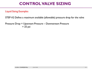 © 2014 / CONFIDENTIAL ISLAM DEIF 219
CONTROLVALVE SIZING
Liquid Sizing Examples
STEP #2 Define a maximum available (allowable) pressure drop for the valve
Pressure Drop = Upstream Pressure – Downstream Pressure
= 25 psi
 