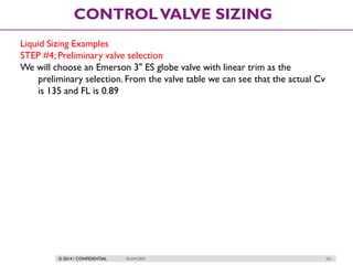 © 2014 / CONFIDENTIAL ISLAM DEIF 221
CONTROLVALVE SIZING
Liquid Sizing Examples
STEP #4; Preliminary valve selection
We will choose an Emerson 3" ES globe valve with linear trim as the
preliminary selection. From the valve table we can see that the actual Cv
is 135 and FL is 0.89
 