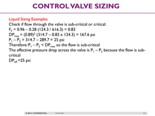 © 2014 / CONFIDENTIAL ISLAM DEIF 225
CONTROLVALVE SIZING
Liquid Sizing Examples
Check if flow through the valve is sub-critical or critical:
FF = 0.96 – 0.28 (124.3 / 616.3) = 0.83
DPmax = (0.89)2 (314.7 – 0.83 x 124.3) = 167.6 psi
P1 – P2 = 314.7 – 289.7 = 25 psi
Therefore: P1 – P2 < DPmax so the flow is sub-critical
The effective pressure drop across the valve is P1 – P2 because the flow is sub-
critical
DPeff =25 psi
 