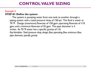 © 2014 / CONFIDENTIAL ISLAM DEIF 227
CONTROLVALVE SIZING
Example 2
STEP #1: Define the system
The system is pumping water from one tank to another through a
piping system with a total pressure drop of 150 psi. The fluid is water at
70 0F. Design (maximum) flowrate of 150 gpm, operating flowrate of 110
gpm, and a minimum flowrate of 25 gpm. The pipe diameter is 3
inches. At 70 0F, water has a specific gravity of 1.0.
KeyVariables: Total pressure drop, design flow, operating flow, minimum flow,
pipe diameter, specific gravity
 