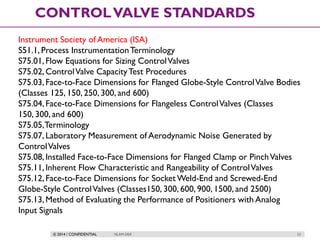 © 2014 / CONFIDENTIAL ISLAM DEIF 23
CONTROLVALVE STANDARDS
Instrument Society of America (ISA)
S51.1, Process InstrumentationTerminology
S75.01,Flow Equations for Sizing ControlValves
S75.02,ControlValve CapacityTest Procedures
S75.03,Face-to-Face Dimensions for Flanged Globe-Style ControlValve Bodies
(Classes 125, 150, 250, 300, and 600)
S75.04,Face-to-Face Dimensions for Flangeless ControlValves (Classes
150, 300, and 600)
S75.05,Terminology
S75.07,Laboratory Measurement of Aerodynamic Noise Generated by
ControlValves
S75.08,Installed Face-to-Face Dimensions for Flanged Clamp or PinchValves
S75.11,Inherent Flow Characteristic and Rangeability of ControlValves
S75.12,Face-to-Face Dimensions for Socket Weld-End and Screwed-End
Globe-Style ControlValves (Classes150, 300, 600, 900, 1500, and 2500)
S75.13,Method of Evaluating the Performance of Positioners with Analog
Input Signals
 