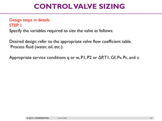 © 2014 / CONFIDENTIAL ISLAM DEIF 232
CONTROLVALVE SIZING
Design steps in details
STEP 1
Specify the variables required to size the valve as follows:
Desired design: refer to the appropriate valve flow coefficient table.
Process fluid (water, oil, etc.).
Appropriate service conditions q or w, P1, P2 or ΔP,T1, Gf, Pv, Pc, and υ
 