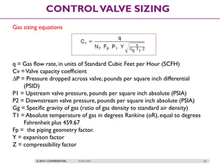 © 2014 / CONFIDENTIAL ISLAM DEIF 236
CONTROLVALVE SIZING
Gas sizing equations
q = Gas flow rate, in units of Standard Cubic Feet per Hour (SCFH)
Cv =Valve capacity coefficient
∆P = Pressure dropped across valve, pounds per square inch differential
(PSID)
P1 = Upstream valve pressure, pounds per square inch absolute (PSIA)
P2 = Downstream valve pressure, pounds per square inch absolute (PSIA)
Gg = Specific gravity of gas (ratio of gas density to standard air density)
T1 = Absolute temperature of gas in degrees Rankine (oR), equal to degrees
Fahrenheit plus 459.67
Fp = the piping geometry factor.
Y = expanison factor
Z = compressibility factor
 
