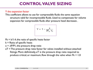 © 2014 / CONFIDENTIAL ISLAM DEIF 237
CONTROLVALVE SIZING
Y the expansion factor
This coefficient allows to use for compressible fluids the same equation
structure valid for incompressible fluids. Used to compensate for volume
expansion for compressible fluids after pressure head decreases .
Fk = k/1.4, the ratio of specific heats factor
k = Ratio of specific heats
x = ∆P/P1, the pressure drop ratio
xT =The pressure drop ratio factor for valves installed without attached
fittings. More definitively, xT is the pressure drop ratio required to
produce critical, or maximum,flow through the valve when Fk = 1.0
 