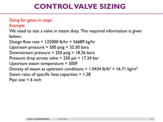 © 2014 / CONFIDENTIAL ISLAM DEIF 243
CONTROLVALVE SIZING
Sizing for gases in steps
Example
We need to size a valve in steam duty. The required information is given
below:
Design flow rate = 125000 lb/hr = 56689 kg/hr
Upstream pressure = 500 psig = 35.50 bara
Downstream pressure = 250 psig = 18.26 bara
Pressure drop across valve = 250 psi = 17.24 bar
Upstream steam temperature = 500F
Density of steam at upstream conditions = 1.0434 lb/ft3 = 16.71 kg/m3
Steam ratio of specific heat capacities = 1.28
Pipe size = 6 inch
 