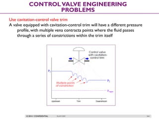 © 2014 / CONFIDENTIAL ISLAM DEIF 264
CONTROLVALVE ENGINEERING
PROBLEMS
Use cavitation-control valve trim
A valve equipped with cavitation-control trim will have a different pressure
profile, with multiple vena contracta points where the fluid passes
through a series of constrictions within the trim itself
 