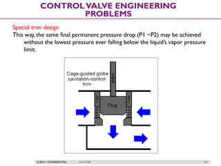 © 2014 / CONFIDENTIAL ISLAM DEIF 265
CONTROLVALVE ENGINEERING
PROBLEMS
Special trim design
This way, the same final permanent pressure drop (P1 −P2) may be achieved
without the lowest pressure ever falling below the liquid’s vapor pressure
limit.
 