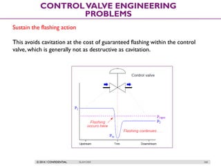© 2014 / CONFIDENTIAL ISLAM DEIF 268
CONTROLVALVE ENGINEERING
PROBLEMS
Sustain the flashing action
This avoids cavitation at the cost of guaranteed flashing within the control
valve, which is generally not as destructive as cavitation.
 