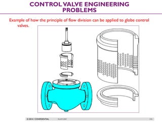 © 2014 / CONFIDENTIAL ISLAM DEIF 276
CONTROLVALVE ENGINEERING
PROBLEMS
Example of how the principle of flow division can be applied to globe control
valves.
 