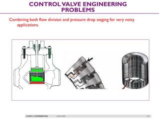 © 2014 / CONFIDENTIAL ISLAM DEIF 277
CONTROLVALVE ENGINEERING
PROBLEMS
Combining both flow division and pressure drop staging for very noisy
applications.
 
