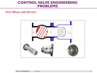 © 2014 / CONFIDENTIAL ISLAM DEIF 278
CONTROLVALVE ENGINEERING
PROBLEMS
Inline diffuser with ball valve
 