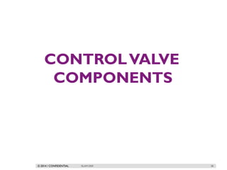 © 2014 / CONFIDENTIAL
CONTROLVALVE
COMPONENTS
ISLAM DEIF 28
 
