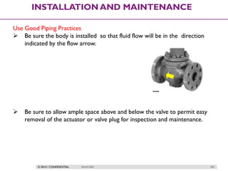 © 2014 / CONFIDENTIAL ISLAM DEIF 292
INSTALLATION AND MAINTENANCE
Use Good Piping Practices
 Be sure the body is installed so that fluid flow will be in the direction
indicated by the flow arrow.
 Be sure to allow ample space above and below the valve to permit easy
removal of the actuator or valve plug for inspection and maintenance.
 