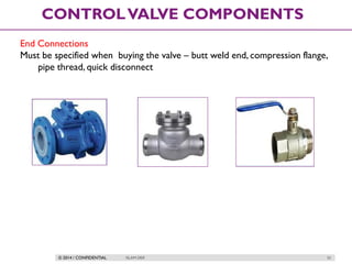 © 2014 / CONFIDENTIAL ISLAM DEIF 33
CONTROLVALVE COMPONENTS
End Connections
Must be specified when buying the valve – butt weld end, compression flange,
pipe thread, quick disconnect
 