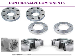 © 2014 / CONFIDENTIAL ISLAM DEIF 35
CONTROLVALVE COMPONENTS
 
