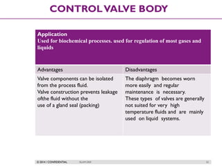 © 2014 / CONFIDENTIAL ISLAM DEIF 52
CONTROLVALVE BODY
Application
Used for biochemical processes. used for regulation of most gases and
liquids
Advantages Disadvantages
Valve components can be isolated
from the process fluid.
Valve construction prevents leakage
ofthe fluid without the
use of a gland seal (packing)
The diaphragm becomes worn
more easily and regular
maintenance is necessary.
These types of valves are generally
not suited for very high
temperature fluids and are mainly
used on liquid systems.
 