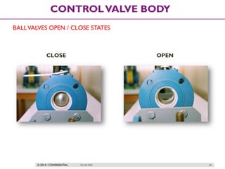© 2014 / CONFIDENTIAL ISLAM DEIF 60
CONTROLVALVE BODY
BALLVALVES OPEN / CLOSE STATES
CLOSE OPEN
 