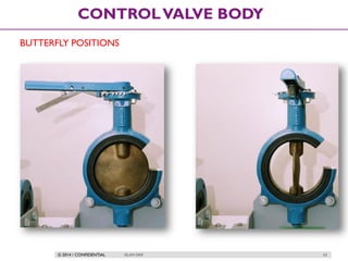 © 2014 / CONFIDENTIAL ISLAM DEIF 63
CONTROLVALVE BODY
BUTTERFLY POSITIONS
 