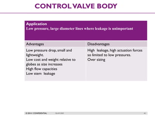 © 2014 / CONFIDENTIAL ISLAM DEIF 65
CONTROLVALVE BODY
Application
Low pressure, large diameter lines where leakage is unimportant
Advantages Disadvantages
Low pressure drop, small and
lightweight.
Low cost and weight relative to
globes as size increases
High flow capacities
Low stem leakage
High leakage, high actuation forces
so limited to low pressures.
Over sizing
 