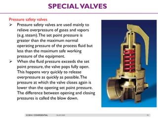 © 2014 / CONFIDENTIAL ISLAM DEIF 70
SPECIALVALVES
Pressure safety valves
 Pressure safety valves are used mainly to
relieve overpressure of gases and vapors
(e.g. steam).The set point pressure is
greater than the maximum normal
operating pressure of the process fluid but
less than the maximum safe working
pressure of the equipment.
 When the fluid pressure exceeds the set
point pressure, the valve pops fully open.
This happens very quickly to release
overpressure as quickly as possible.The
pressure at which the valve closes again is
lower than the opening set point pressure.
The difference between opening and closing
pressures is called the blow down.
 