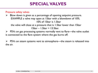 © 2014 / CONFIDENTIAL ISLAM DEIF 71
SPECIALVALVES
Pressure safety valves
 Blow down is given as a percentage of opening setpoint pressure.
EXAMPLE a valve may open at 15bar with a blowdown of 10%.
10% of 15bar is 1.5bar
the valve will close at a pressure that is 1.5bar lower than 15bar
15bar – 1.5bar = 13.5bar.
 PSVs on gas processing systems normally vent to flare—the valve outlet
is connected to the flare system where the gas burns off.
 PSVs on steam systems vent to atmosphere—the steam is released into
the air.
 