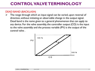 © 2014 / CONFIDENTIAL ISLAM DEIF 8
CONTROLVALVETERMINOLOGY
DEAD BAND (BACKLASH)
 The range through which an input signal can be varied, upon reversal of
direction, without initiating an observable change in the output signal.
Dead band is the name given to a general phenomenon that can apply to
any device. For the valve assembly, the controller output (CO) is the input
to the valve assembly and the process variable (PV) is the output of the
control valve .
 