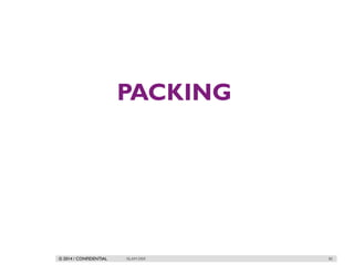 © 2014 / CONFIDENTIAL
PACKING
ISLAM DEIF 85
 