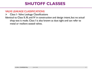 © 2014 / CONFIDENTIAL ISLAM DEIF 97
SHUTOFF CLASSES
VALVE LEAKAGE CLASSIFICATIONS
 Class I -Valve Leakage Classifications
Identical to Class II, III, and IV in construction and design intent, but no actual
shop test is made. Class I is also known as dust tight and can refer to
metal or resilient seated valves.
 