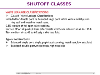 © 2014 / CONFIDENTIAL ISLAM DEIF 98
SHUTOFF CLASSES
VALVE LEAKAGE CLASSIFICATIONS
 Class II -Valve Leakage Classifications
Intended for double port or balanced singe port valves with a metal piston
ring seal and metal to metal seats.
0.5% leakage of full open valve capacity.
Service dP or 50 psid (3.4 bar differential), whichever is lower at 50 to 125 F.
Test medium air at 45 to 60 psig is the test fluid.
Typical constructions:
 Balanced, single port, single graphite piston ring, metal seat, low seat load
 Balanced, double port, metal seats, high seat load
 