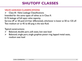 © 2014 / CONFIDENTIAL ISLAM DEIF 99
SHUTOFF CLASSES
VALVE LEAKAGE CLASSIFICATIONS
 Class III -Valve Leakage Classifications
Intended for the same types of valves as in Class II.
0.1% leakage of full open valve capacity.
Service dP or 50 psid (3.4 bar differential), whichever is lower at 50 to 125 oF.
Test medium air at 45 to 60 psig is the test fluid.
Typical constructions:
 Balanced, double port, soft seats, low seat load
 Balanced, single port, single graphite piston ring, lapped metal seats,
medium seat load
 