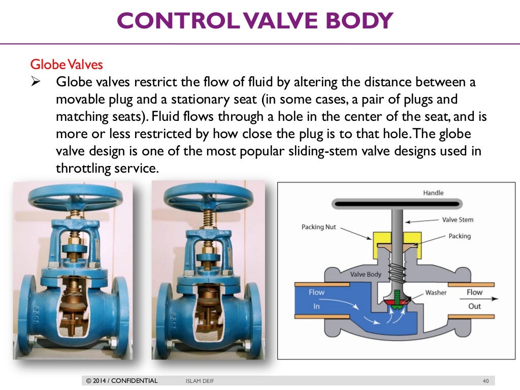 Process control valve engineering
