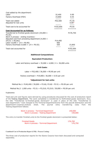 Cost added by the department:
Labor                                                           32,400        0.90
Factory Overhead (FOH)                                          19,800        0.55
                                                                -------       -----
Total cost added                                               P52,500       P1.45
Adjusted for lost units                                                      0.09*
                                                               -------       ------
Total cost to be accounted for                                P192,600       P5.05
                                                              ======        ======
Cost Accounted for as Follows:
Transferred to finished goods storeroom (35,000 ×                           P176,750
P5.05)
Work in process - ending inventory:
Adjusted cost from preceding department [4,000 ×
(P3.51 + P0.09)]                                               P14,400
Labor (4,000 × 1/4 × P0.90)                                      900
Factory Overhead (4,000 × 1/4 × P0.55)                           550         15,850
                                                                ------        ------
Total cost accounted for                                                    P192,600
                                                                            ======

                                 Additional Computations:

                                   Equivalent Production:

               Labor and factory overhead = 35,000 + 4,000 / 4 = 36,000 units

                                          Unit Costs:

                          Labor = P32,400 / 36,000 = P0.90 per unit

                    Factory overhead = P19,800 / 36,000 = 0.55 per unit

                                 *Adjustment for lost units:

        Method No.1: P140,400 / 39,000 = P3.60; P3.60 - P3.51 = P0.09 per unit

     Method No.2: 1,000 units × P3.51 = P3,510; P3,510 / 39,000 = P0.09 per unit

Explanation:

Total and unit cost figures were derived by using procedures discussed for the cost of production report
of the Testing Department. The work completed is transferred to thefinished goods storeroom; thus,
the title "Transferred to finished goods storeroom" is used in place of the title "Transferred to
next department." Cost charged to the Terminal Departmentcome from the payroll distribution and the
department's expense analysis     sheet.    The    journal  entry    transferring   costs   from     the
Testing Department follows:

                     Work in process - Terminal Department                   140,000
                        Work in process - Testing Department                   140,000

The entry to transfer finished units to the finished goods storeroom is presented below:

                      Finished Goods                                        176,750
                         Work in process - Terminal Department                  176,750




Combined Cost of Production Report (CPR) - Process Costing:

The three cost of production reports for the Starex Corpora have been discussed and computed
separately.
 