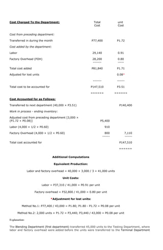 Cost Charged To the Department:                                 Total              unit
                                                                Cost               Cost


Cost from preceding department:

Transferred in during the month                                P77,400             P1.72

Cost added by the department:

Labor                                                          29,140              0.91

Factory Overhead (FOH)                                         28,200              0.80
                                                               -------             -----

Total cost added                                               P81,840             P1.71

Adjusted for lost units                                                            0.08*

                                                               -------             ------

Total cost to be accounted for                              P147,510               P3.51

                                                            ======                ======

Cost Accounted for as Follows:

Transferred to next department (40,000 × P3.51)                                     P140,400

Work in process - ending inventory:

Adjusted cost from preceding department [3,000 ×
(P1.72 + P0.08)]                                                      P5,400

Labor (4,000 × 1/2 × P0.60)                                               910

Factory Overhead (4,000 × 1/2 × P0.60)                                     800             7,110
                                                                         ------            ------

Total cost accounted for                                                            P147,510

                                                                                    ======


                                  Additional Computations

                                   Equivalent Production:

               Labor and factory overhead = 40,000 + 3,000 / 3 = 41,000 units

                                         Unit Costs:

                          Labor = P37,310 / 41,000 = P0.91 per unit

                    Factory overhead = P32,800 / 41,000 = 0.80 per unit

                                 *Adjustment for lost units:

          Method No.1: P77,400 / 43,000 = P1.80; P1.80 - P1.72 = P0.08 per unit

        Method No.2: 2,000 units × P1.72 = P3,440; P3,440 / 43,000 = P0.08 per unit

Explanation:

The Blending Department (first department) transferred 45,000 units to the Testing Department, where
labor and factory overhead were added before the units were transferred to the Terminal Department
 