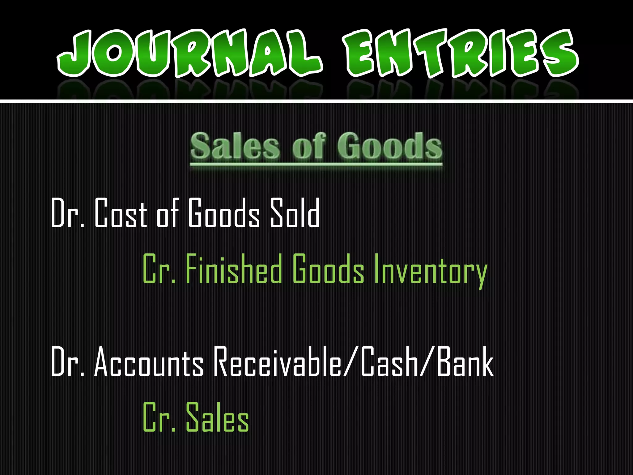 Dr. Cost of Goods Sold
Cr. Finished Goods Inventory
Dr. Accounts Receivable/Cash/Bank
Cr. Sales
 