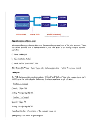 Apportionment of Joint Cost
It is essential to apportion the joint cost for computing the total cost of the joint products. There
are various methods used in apportionment of joint cost. Some of the widely accepted methods
are below
a) Based on Output
b) Based on Sales Value
c) Based on Net Realizable Value
(Net Realizable Value = Sales Value after further processing – Further Processing Costs)
Example:
Dr. PQR Labs manufactures two products ‘Calocil’ and ‘Calopol’ in a joint process incurring $
54,000 up to the split off point. Following details are available at spit off point
- Product 1 – Calocil
Quantity (Kgs) 200
Selling Price per kg ($) 460
- Product 2 – Calopol
Quantity (Kgs) 70
Selling Price per kg ($) 200
Calculate the share of joint cost of the products based on
i) Output ii) Sales value at split off point
 
