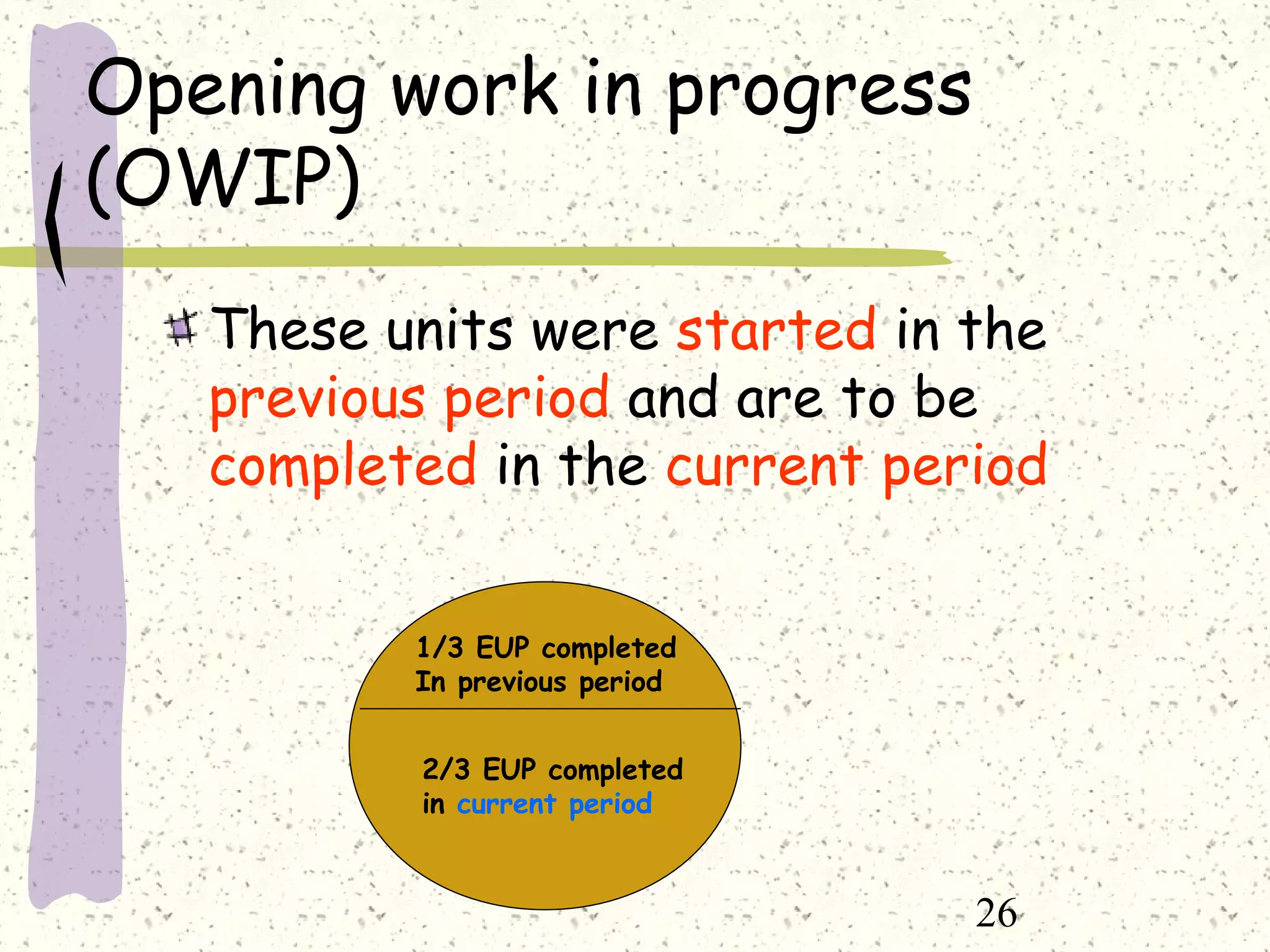26
Opening work in progress
(OWIP)
These units were started in the
previous period and are to be
completed in the current period
1/3 EUP completed
In previous period
2/3 EUP completed
in current period
 