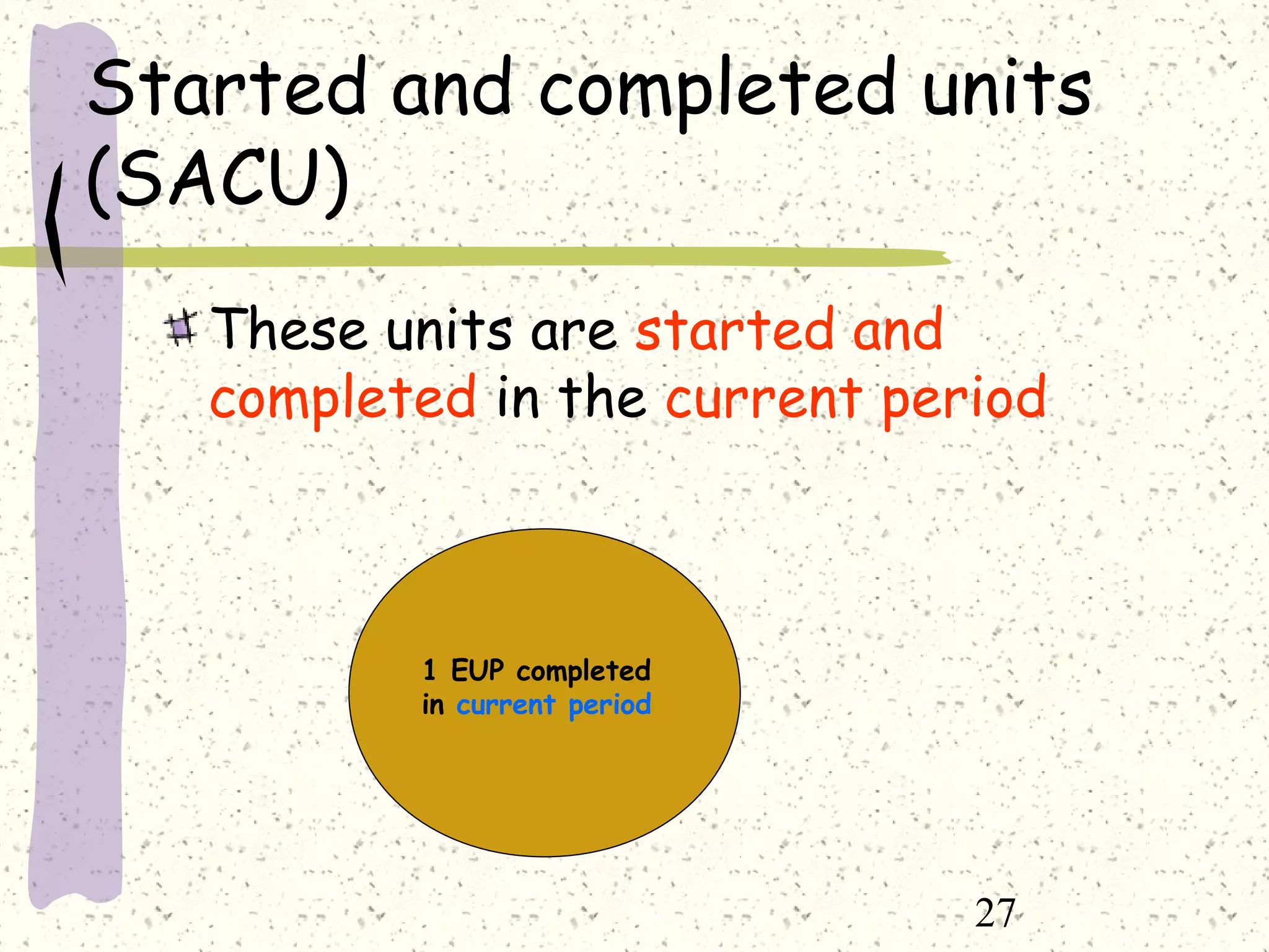 27
Started and completed units
(SACU)
These units are started and
completed in the current period
1 EUP completed
in current period
 