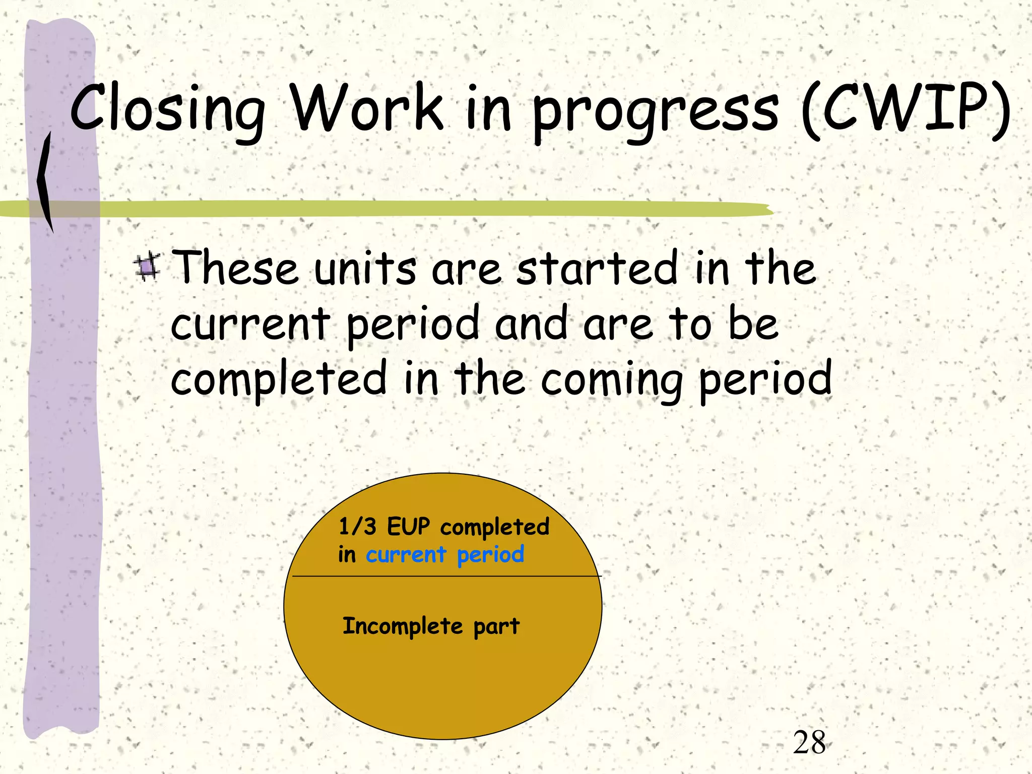 28
Closing Work in progress (CWIP)
These units are started in the
current period and are to be
completed in the coming period
1/3 EUP completed
in current period
Incomplete part
 