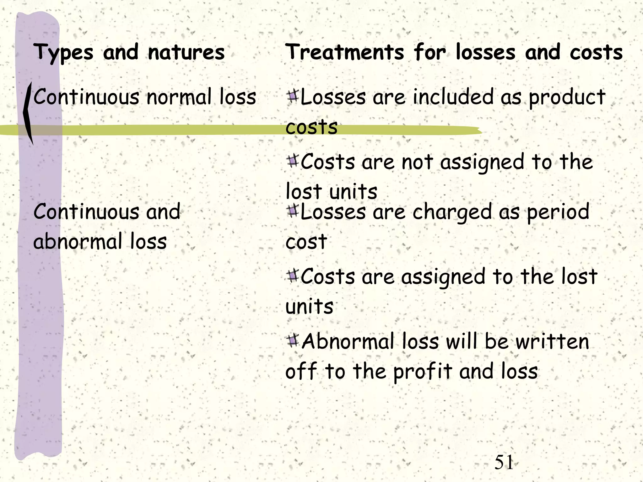 51
Types and natures Treatments for losses and costs
Continuous normal loss Losses are included as product
costs
Costs are not assigned to the
lost units
Continuous and
abnormal loss
Losses are charged as period
cost
Costs are assigned to the lost
units
Abnormal loss will be written
off to the profit and loss
 