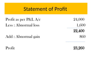 Statement of Profit
Profit as per P&L A/c 24,000
Less : Abnormal loss 1,600
22,400
Add : Abnormal gain 860
Profit 23,260
 