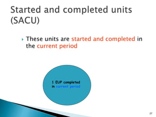  These units are started and completed in
the current period
27
1 EUP completed
in current period
 