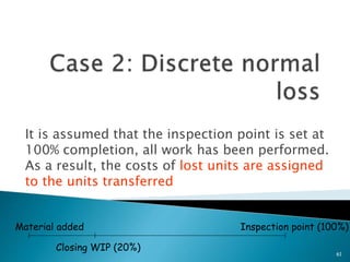It is assumed that the inspection point is set at
100% completion, all work has been performed.
As a result, the costs of lost units are assigned
to the units transferred
61
Material added
Closing WIP (20%)
Inspection point (100%)
 